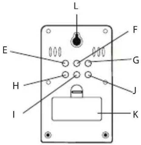 OBH NORDICA 4830 - Generel beskrivelse - 3
