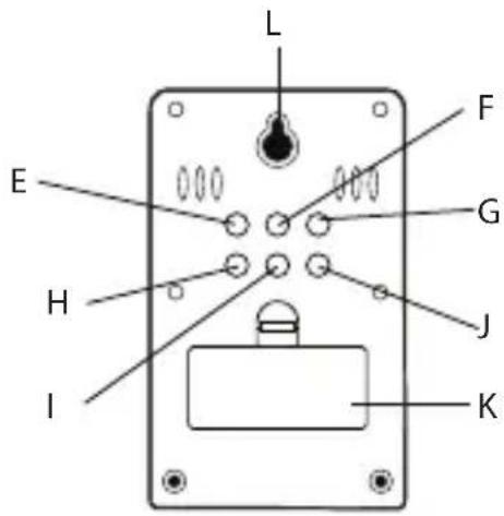 OBH NORDICA 4830 - Generel beskrivelse - 3