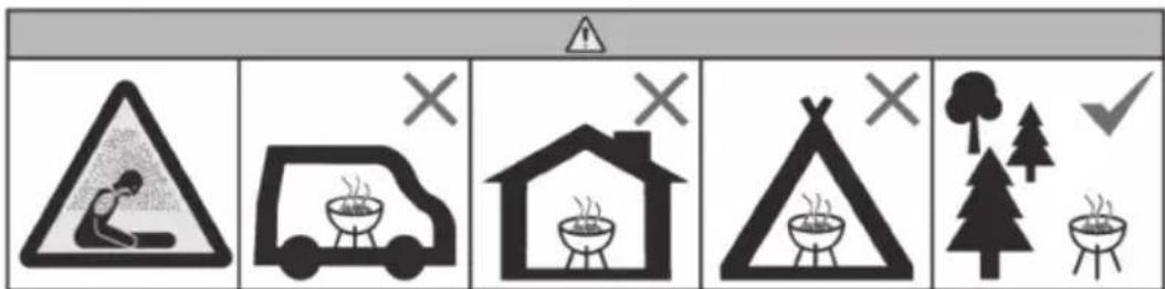 Warning symbols and pictograms for outdoor activities including heating, cooking, cooking with a truck, heating with a barn, heating with a tent, and heating with trees.