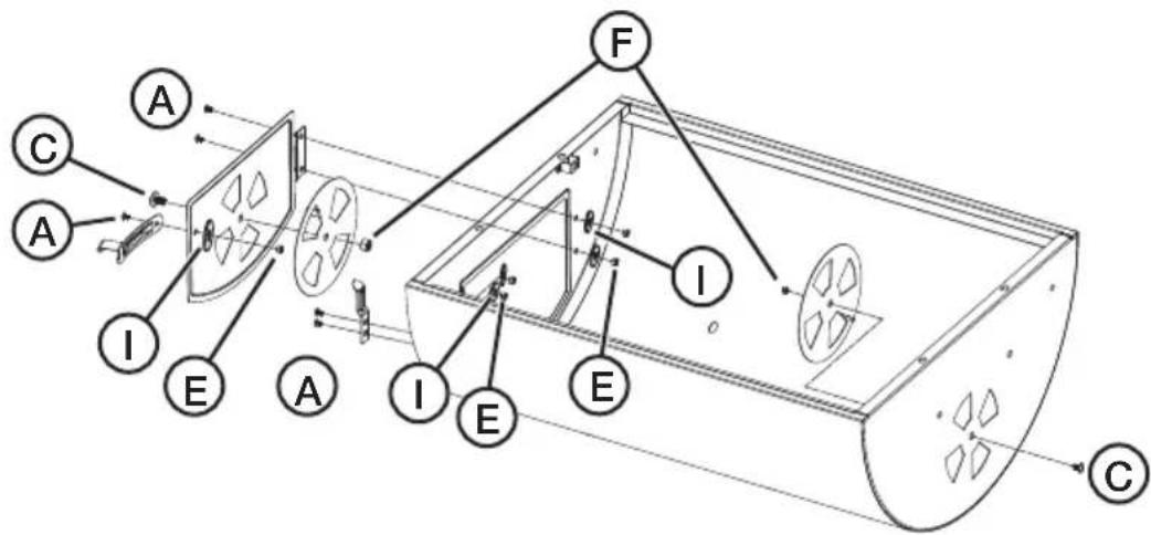 Technical diagram of a device with labeled components A, B, C, E, F and numbered parts I, II, III, IV, showing internal structure and assembly.