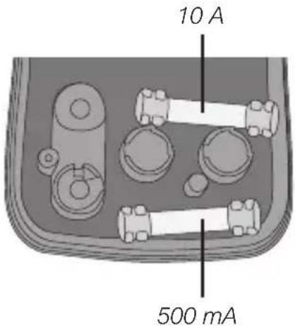 10 A 500 mA
