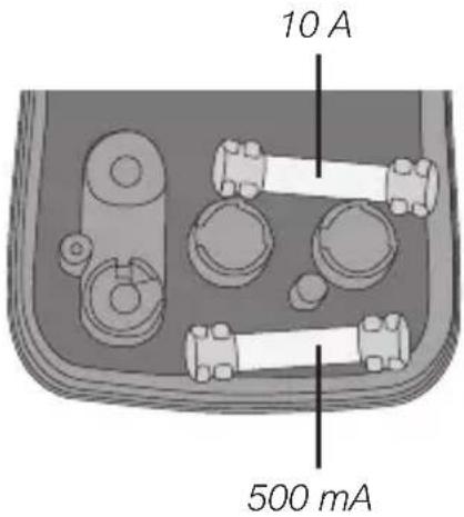 10 A 500 mA