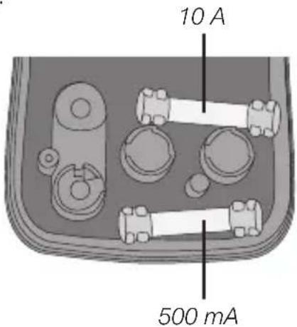 10 A 500 mA