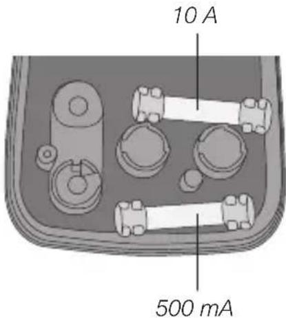 10 A 500 mA