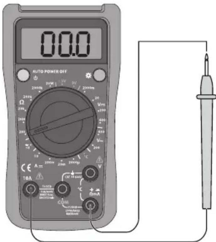 Clas Ohlson UT132E - Kontroll av säkringar - 1