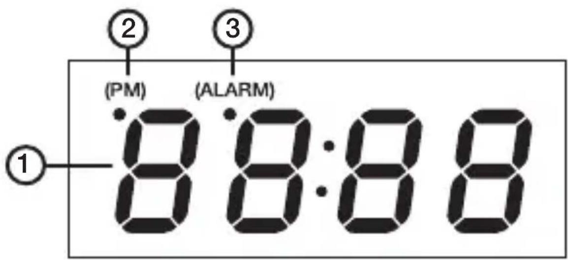 Clas Ohlson 44-1514 - Produktbeskrivelse - 1