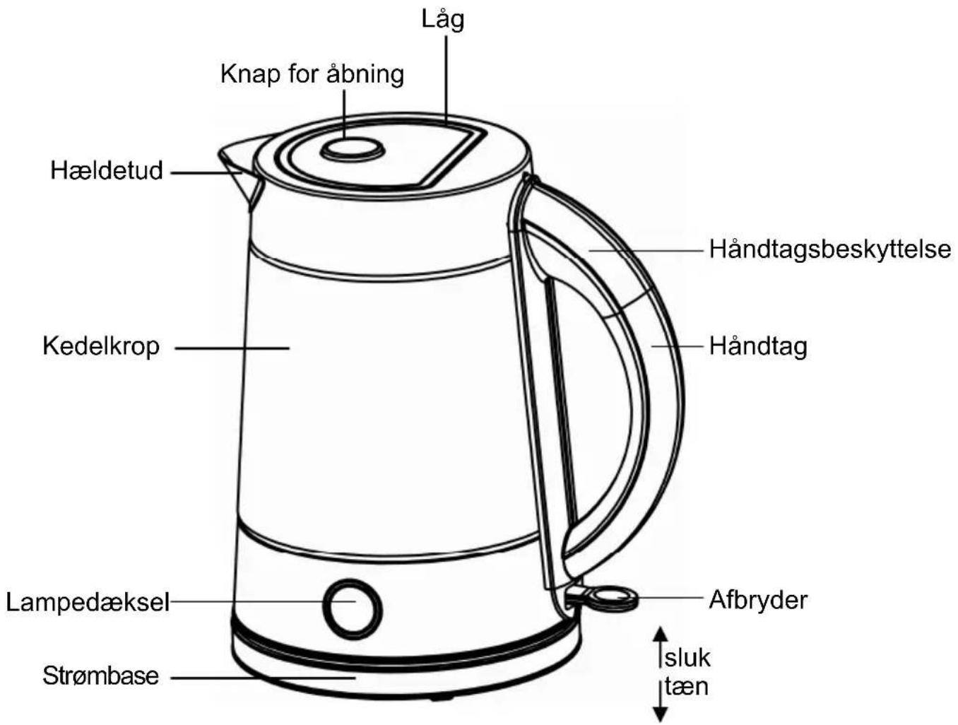 Låg Knap for åbning Hældetud Håndtagsbeskyttelse Kedelkrop Håndtag Lampedæksel Afbryder Strømbase sluk tæn