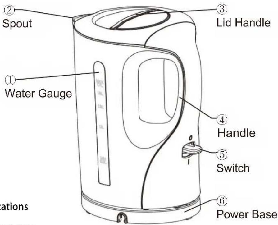 Spout Water Gauge ① ② ③ Lid Handle ④ Handle ⑤ Switch ⑥ Power Base ations
