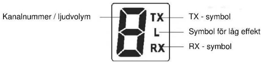 Marquant 954-060 - LCD-DISPLAY - 1