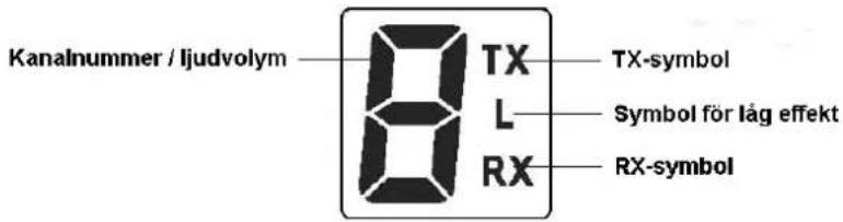 Marquant 954-060 - LCD-DISPLAY - 1