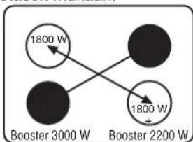 HOOVER HVI 750 - HUOMAUTUS: - 1