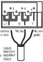 HOOVER HVI 750 - COLLEGAMENTO ALLA MORSETTIERA DELL'APPARECCHIO - 3