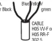 HOOVER HVI 750 - - Conecte el cable de alimentación : - 4