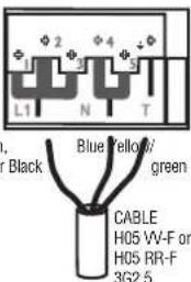 HOOVER HVI 750 - - Connect the power supply cable: - 2