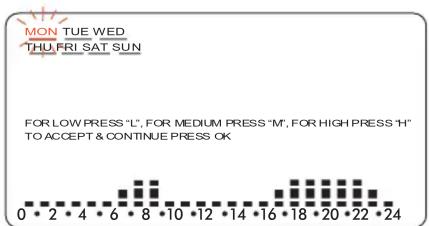 MON TUE WED THU FRI SAT SUN FOR LOW PRESS "L", FOR MEDIUM PRESS "M", FOR HIGH PRESS "H" TO ACCEPT & CONTINUE PRESS OK