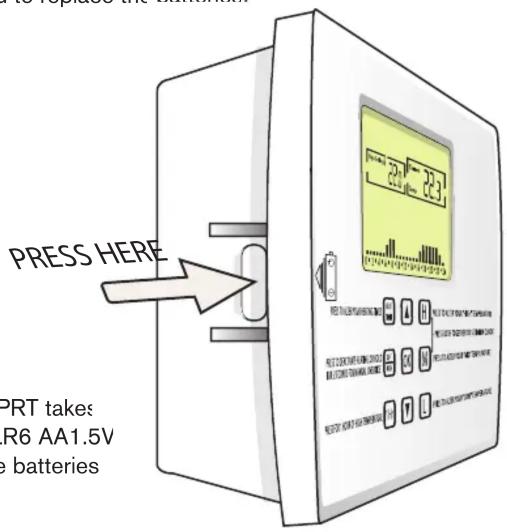 PRESS HERE PRT takes R6 AA1.5V e batteries