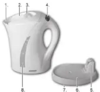 Labeled diagram of a white kettle with numbered parts for identification