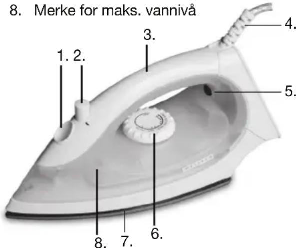 8. Merke for maks. vannivå 1. 2. 3. 4. 5. 6. 7. 8.