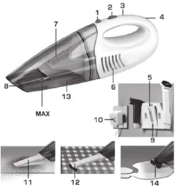 1 2 3 4 7 8 MAX 6 5 10 9 11 12 14