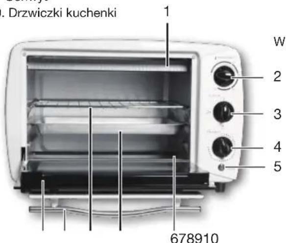 . Drzwiczki kuchenki 1 W 2 3 4 5 678910