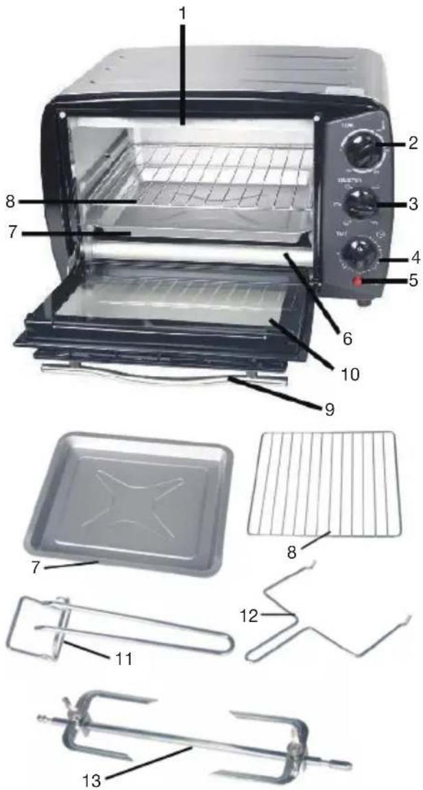 Labeled diagram of a toaster oven with numbered parts for identification and assembly reference.