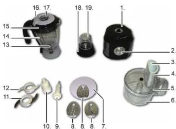Labeled diagram of a kitchen appliance with numbered parts for identification