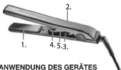 1. 2. 4. 5. 3. ANWENDUNG DES GERÄTES