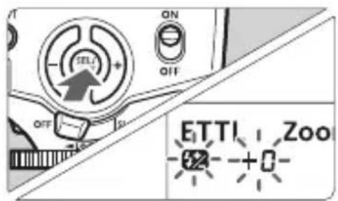 ON OFF TEL OFF ETTI Zoo -+0-