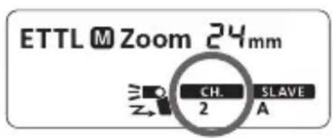 ETTL M Zoom 24mm CH. 2 SLAVE A