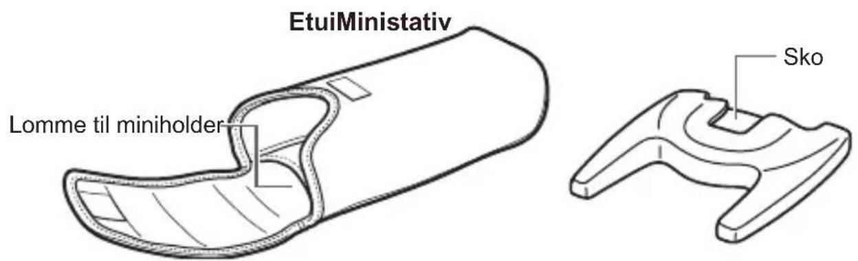 EtuiMinistativ Lomme til miniholder Sko