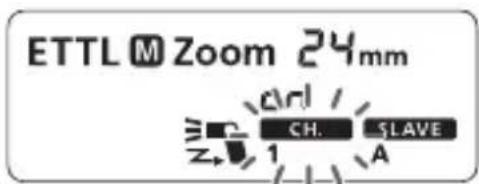ETTL M Zoom 24mm CH. SLAVE