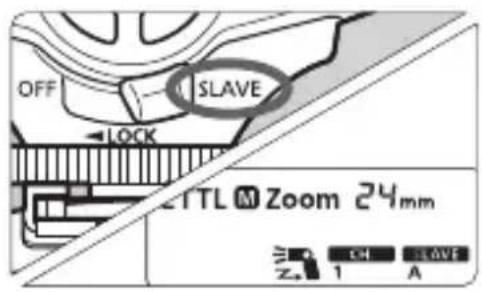 OFF LOCK SLAVE 24mm Zoom 24mm CH 1 A