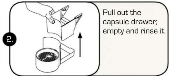 Pull out the capsule drawer; empty and rinse it.
