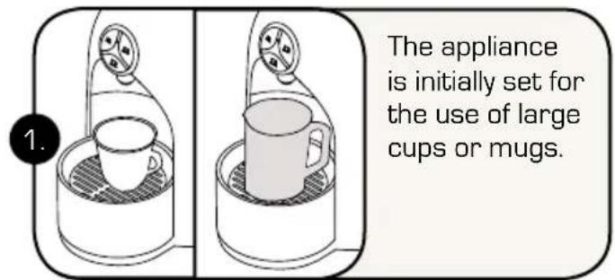 The appliance is initially set for the use of large cups or mugs.
