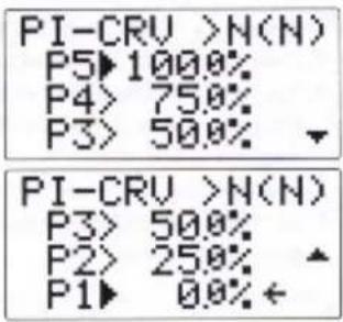 FUTABA 7C - REGLAGE DES FONCTIONS THR-CRV Idle-up (1) et (2) - 4