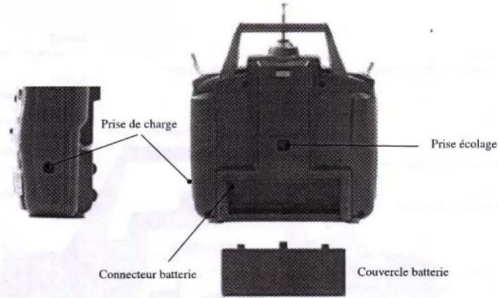 Prise de charge Prise écolage Connecteur batterie Couvercle batterie