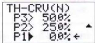 TH-CRV(N) P3> 50.0% P2> 25.0% P1> 0.0%←
