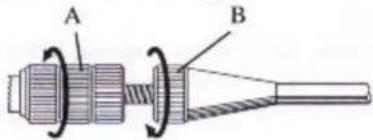 A B