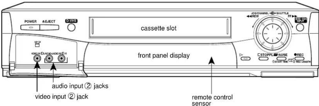 POWER ▲EJECT D-VHS cassette slot JOG CHANNEL SHUTTLE REW FF FFEE 1904 INPUT STOPPLA PAUSE REC START TIME REC LENGTH video input audio audio in a R front panel display audio input ② jacks video input ② jack remote control sensor