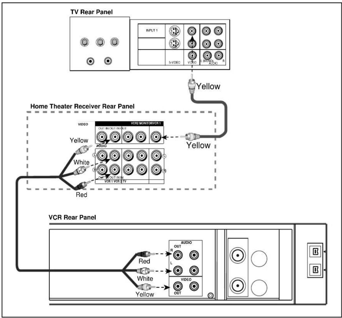 MITSUBISHI HS-HD1100U - IMPORTANT - 1