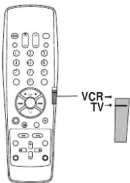 VCR TV