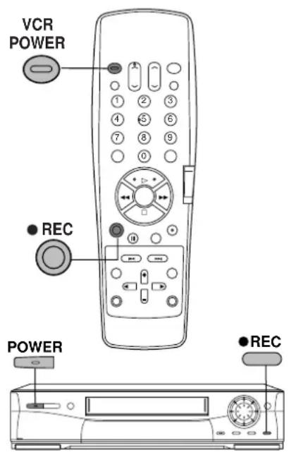 VCR POWER ● REC POWER ● REC