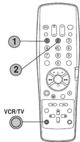 1 2 VCR/TV