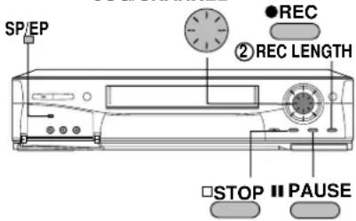 SP/EP ●REC ②REC LENGTH □STOP ▪PAUSE