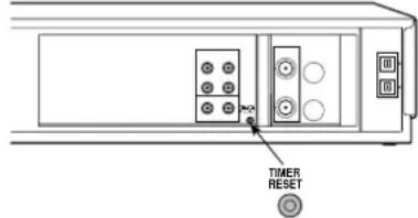 TIMER RESET