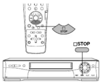 STOP □STOP