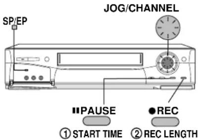 SP/EP JOG/CHANNEL ■PAUSE ●REC ① START TIME ② REC LENGTH
