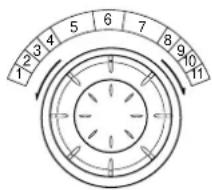 1-2 3 4 5 6 7 8 9 10 11