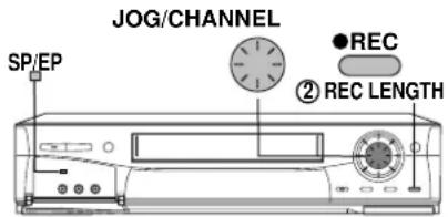JOG/CHANNEL SP/EP ●REC ② REC LENGTH