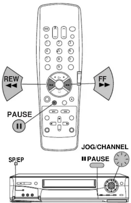 REW FAUSE FF SP/EP JOG/CHANNEL II PAUSE